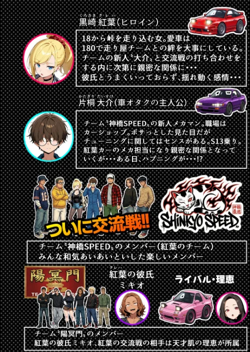 [エロ漫画]車オタクの俺が走り屋ヤンキー女で童貞卒業するまでの話・後編【棒消し修正版】/2026-07-03［商業誌］ 試し読みサンプル 2ページ目