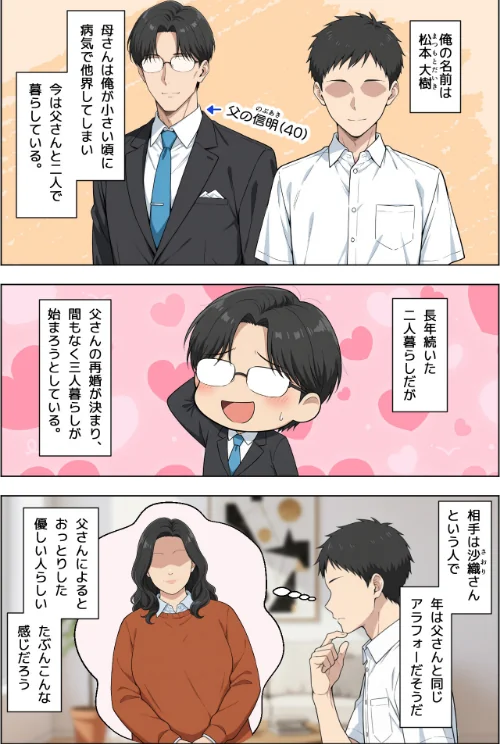 [エロ漫画]父親の再婚相手（38）の無自覚ドスケベボディで息子のチンイラが限界な件【棒消し修正版】/2026-09-01［商業誌］ 試し読みサンプル 2ページ目